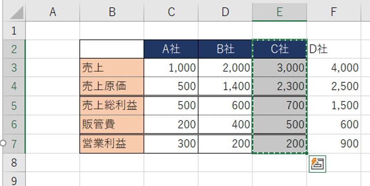 Excelで書式をコピーする方法