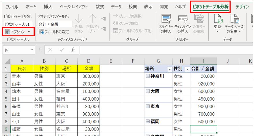 ピボットテーブルでデータのないアイテムを表示させる方法 経理部1年生